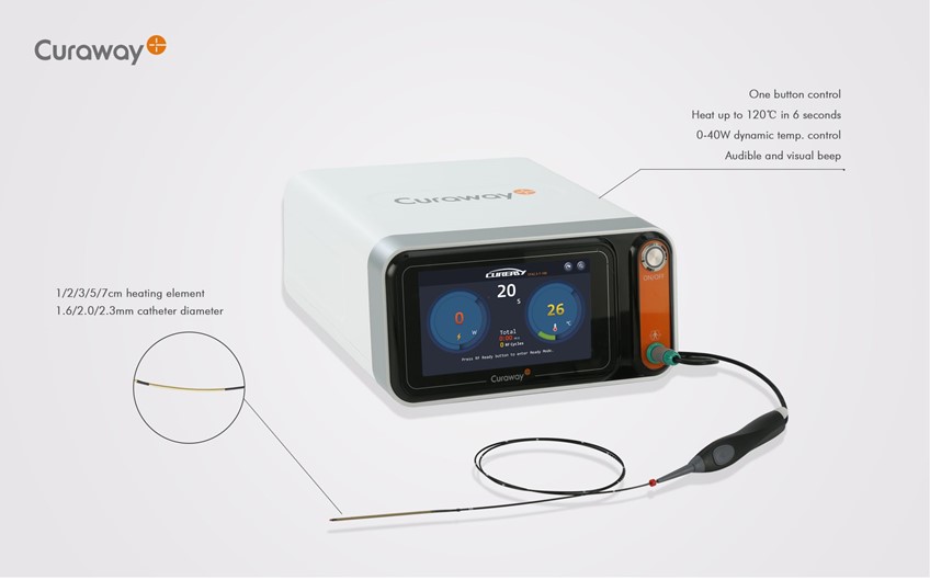 Recent news on Endovenous RFA system